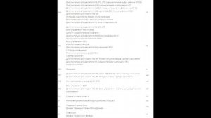 Предохранители и реле для Mercedes-Benz M-Class / ML-Class (W164; 2006-2011)