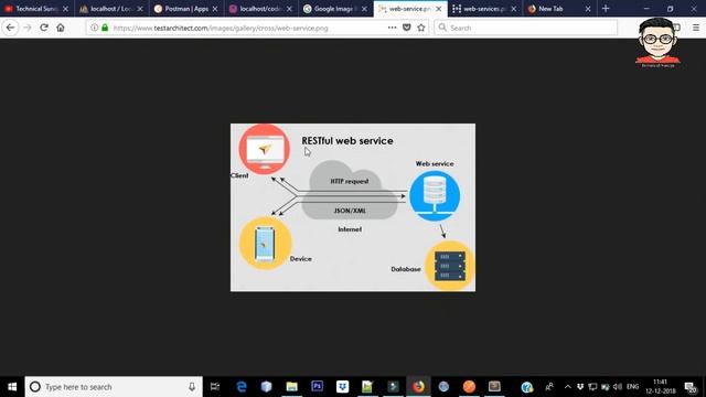RESTful Web Services in CodeIgniter 3.0 Framework - POST, PUT,Get and DELETE Method using Postman ? смотреть онлайн