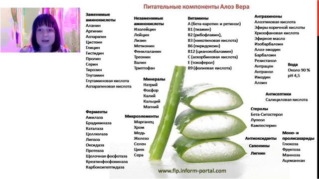 Онкология и Алое Вера #globalteam1