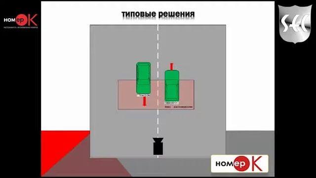 Запись Вебинара Эф Эф и ТД СЕК 25_11_2014. Часть№1 НомерОк смотреть онлайн