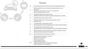 Предохранители и реле Лада Приора со схемами и обозначением элементов