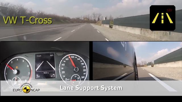 Volkswagen T-Cross vs Lexus UX Autonomous Emergency Braking System Test, Lane Support Test смотреть онлайн