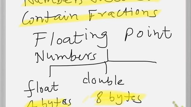 Data Types In Java смотреть онлайн
