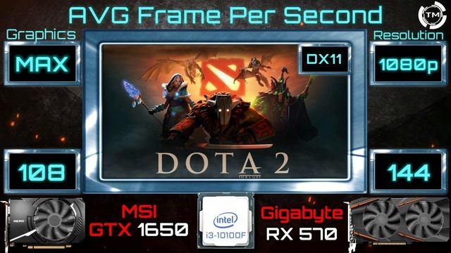 MSI 1650 AERO 4GB vs Gigabyte RX 570 4GB + i3 10100f смотреть онлайн