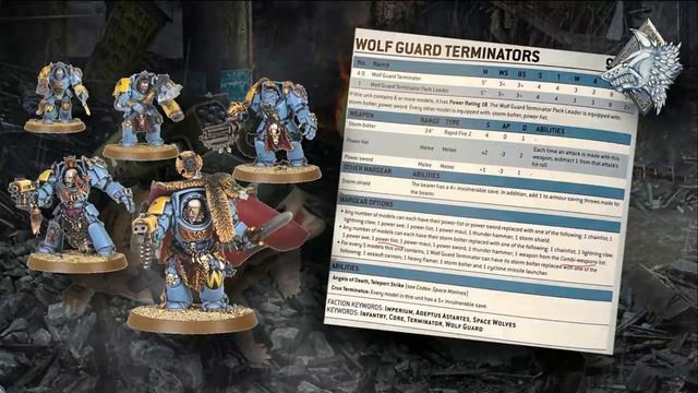 TERMINATORS in 9th Edition!? Space Marine Terminators Tactics & Review | Datasheet Deep-Dive смотреть онлайн