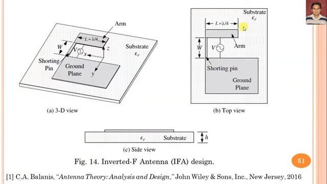 Lecture 5 | Inverted-F Antenna | Planar Antenna | Mobile Communication Antenna | Dr. Ashok Kumar
