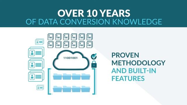 Data Mapper смотреть онлайн
