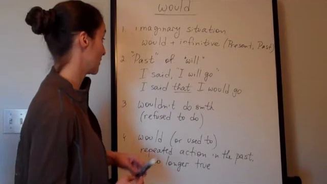 Что такое "would" и для чего оно нужно? смотреть онлайн