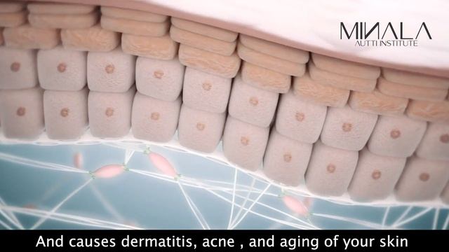 LED Mask Therapy | New generation of skin care | Minala Autti смотреть онлайн