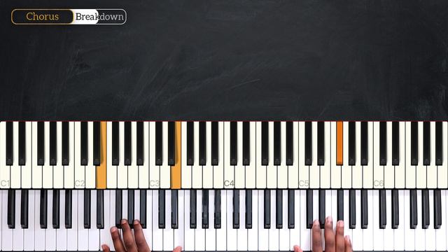 How To Play Touch The Sky By Kanye West On Piano - Piano Tutorial (Part 1 - Free Tutorial) смотреть онлайн