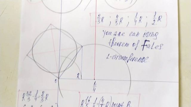 Как Сделать с Душой и Стилем