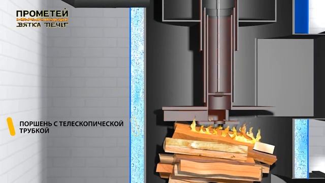 rolik prometei 2 смотреть онлайн