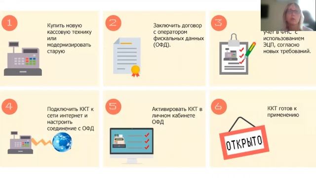 28. Онлайн касса смотреть онлайн