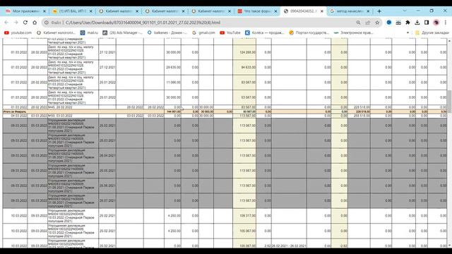 Oборотка, проводки, сурак жауап смотреть онлайн