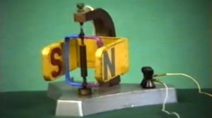 Механическое действие тока, рамка с током в магнитном поле