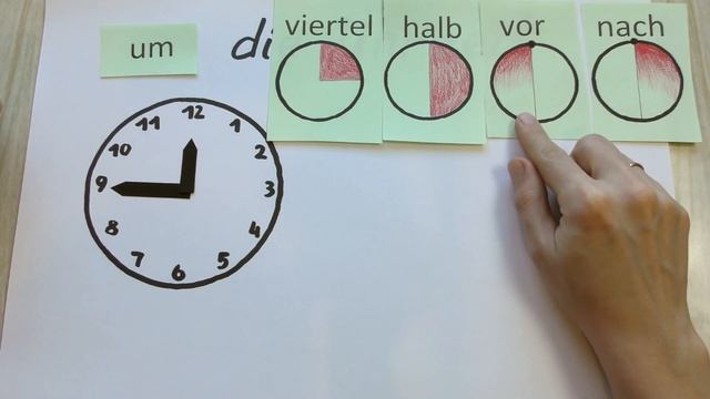 Немецкий язык, 17 урок. ВРЕМЯ на немецком языке смотреть онлайн