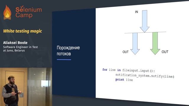 White testing magic (Aliaksei Boole, Belarus) смотреть онлайн