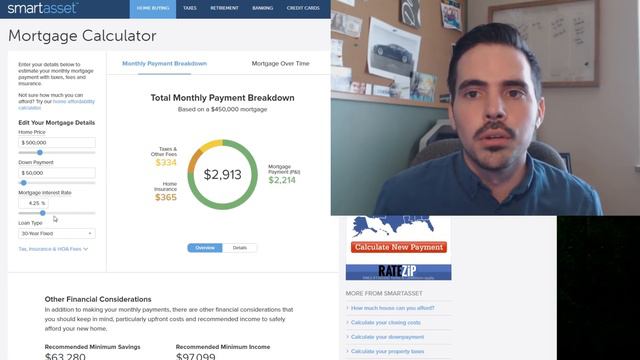 The Real Cost Of A 30 Year Mortgage