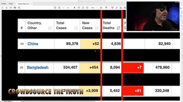 "Papers, Please..." Live with John Cullen, and Host, Jason Goodman - CrowdsourceTheTruth смотреть онлайн