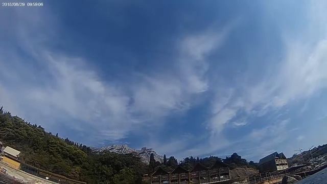 Алупка.Городской пляж вид с моря 2018 г. смотреть онлайн