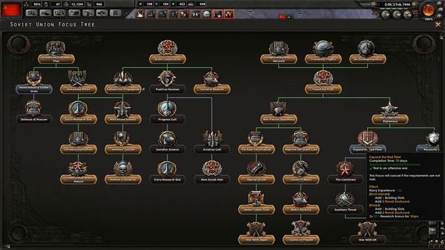The Chicken Kiev Campaign, a Let's Play Hearts of Iron IV - Ep 25 смотреть онлайн