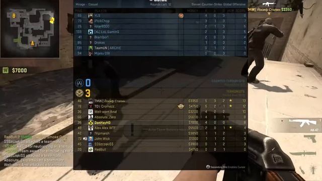 CS:GO Quality test with AMD R7 260x смотреть онлайн