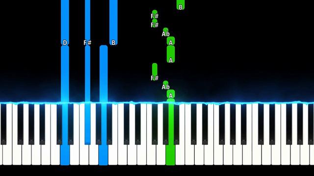 Alesso, CORSAK & Stray Kids - Going Dumb (Piano Tutorial Easy) смотреть онлайн