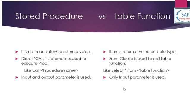 Difference between stored procedure and table function in SAP HANA | Function vs Procedure in SAP смотреть онлайн