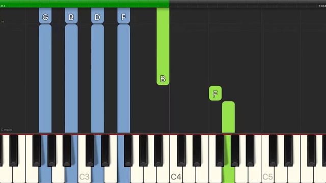 Oscar Hammerstein II - Make Believe - Easy Piano with Chords смотреть онлайн