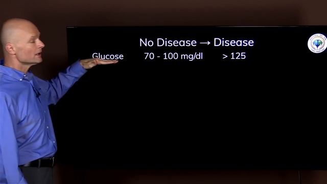 Your Doctor Is Wrong About Insulin Resistance смотреть онлайн
