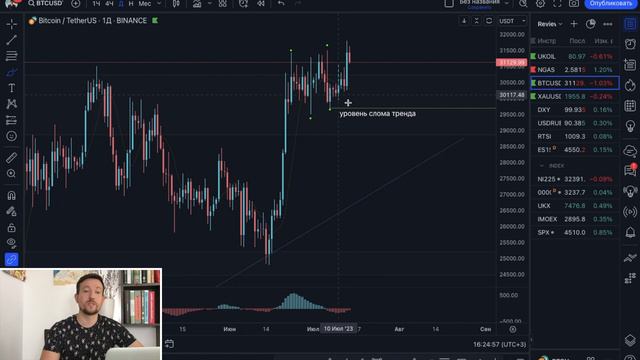 Что говорит технический анализ доллара? Прогноз курса доллара смотреть онлайн