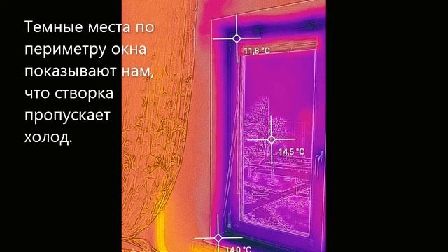 Тепло анализ пластикового окна смотреть онлайн