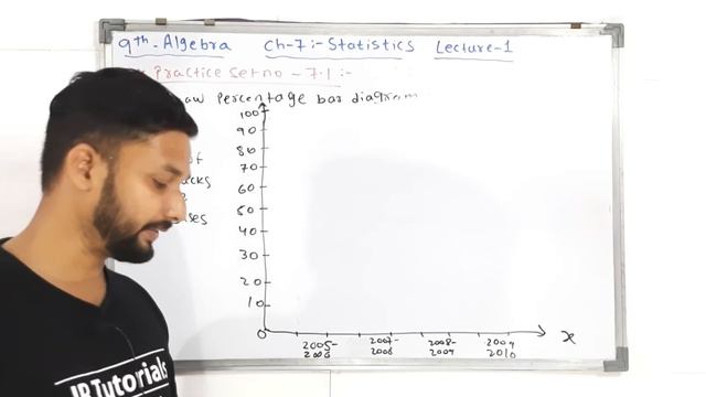 9th Algebra | Chapter 7 | Statistics   | Lecture 1 |  Maharashtra Board |
