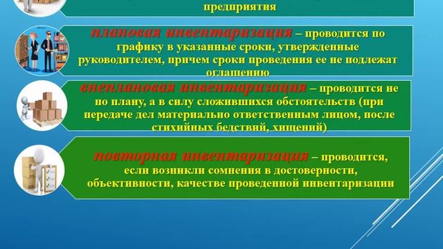 Понятие инвентаризации и ее виды смотреть онлайн
