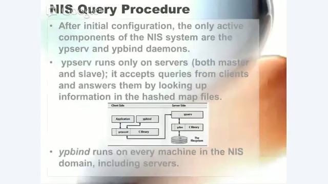 NIS & Samba смотреть онлайн