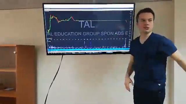 Обзор рынка за 14 марта от TradenetAcademy смотреть онлайн