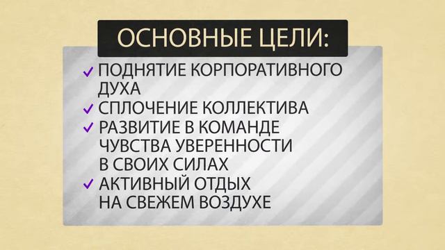 Тимбилдинги. Парк-отель "Воздвиженское". смотреть онлайн
