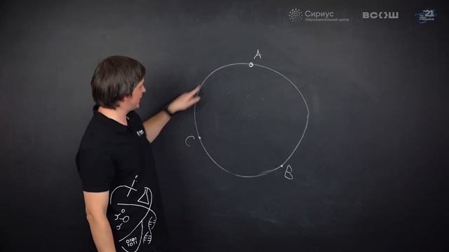 Разбор заданий школьного этапа ВсОШ по математике, 7 класс, 2 группа регионов смотреть онлайн