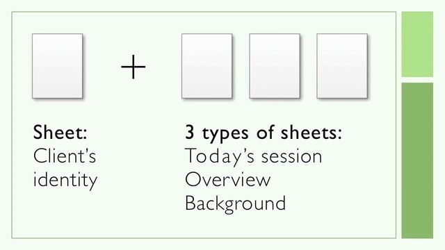 1+3 Note System for Gestalt Therapists - part 1 смотреть онлайн