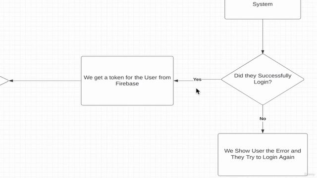 lesson141 смотреть онлайн