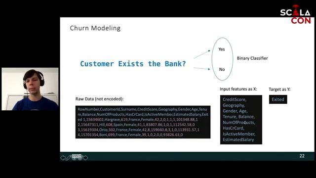 Deep Learning in Scala 3 from Scratch - Alexey Novakov смотреть онлайн