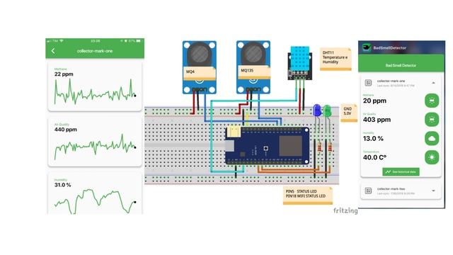 Arduino, Google Cloud IoT Core, Python Cloud Functions and Flutter App смотреть онлайн