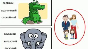 Урок. Слова   обозначающие признаки предметов. Русский язык 1 класс. #учусьсам