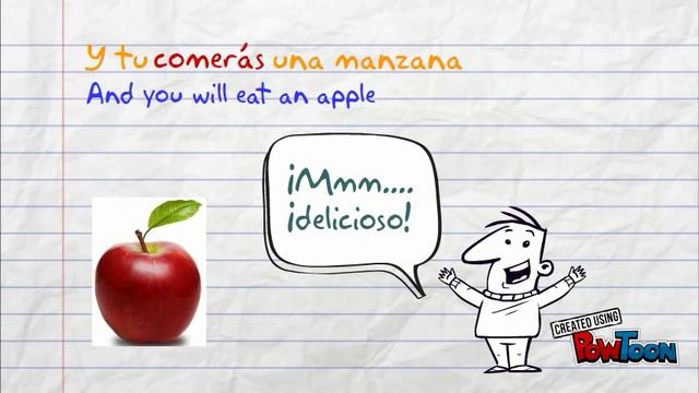Future tense song Spanish song 🇪🇸 Canción del futuro en español 🇪🇸 Learn Spanish 🇪🇸 Aprende español смотреть онлайн
