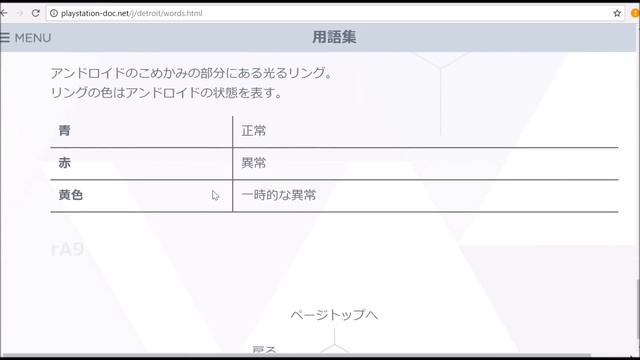 RA9の正体が判明するギミックが、鳥肌ものだった件←デトロイトビカムヒューマンプレイ（detroit become human gameplay） смотреть онлайн