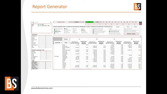 Бояна Ликоманова - Различните лица на BI смотреть онлайн