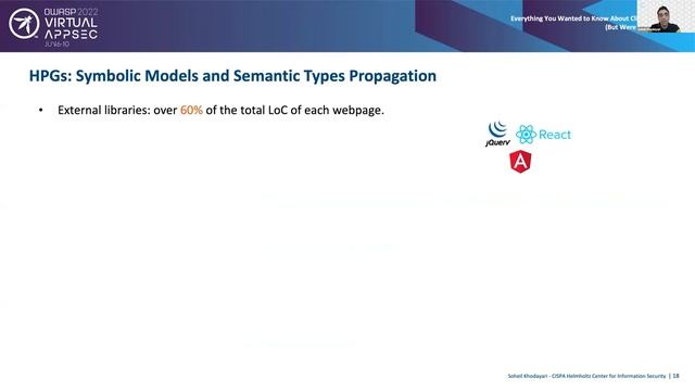 Everything You Wanted to Know About Client side CSRF But Were Afraid to Ask - Soheil Khodayari смотреть онлайн