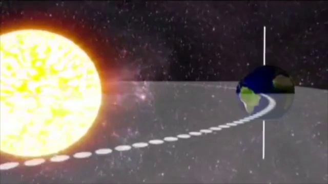 Сутки, месяц, год - имеют астрономическое подспорье, а неделя??? смотреть онлайн