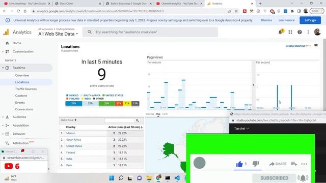 Build a Bootstrap 5 Google Docs UI Clone Responsive Layout in Browser Using HTML5 & CSS3 смотреть онлайн