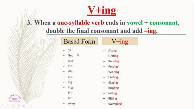 Spelling of Verb+ing: Rule of Adding -ing to the verb смотреть онлайн